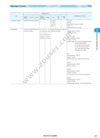 LHLZ06TB6R8M Datasheet Page 21