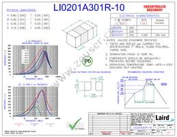 LI0201A301R-10 Datasheet Cover