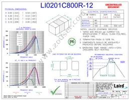 LI0201C800R-12 Datasheet Cover