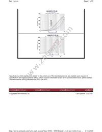 LI0402D121R-00 Datasheet Page 2