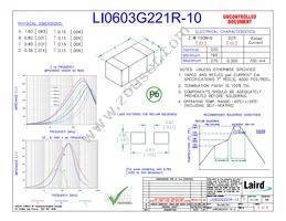 LI0603G221R-10 Cover