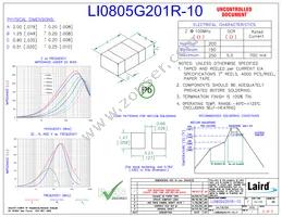 LI0805G201R-10 Datasheet Cover