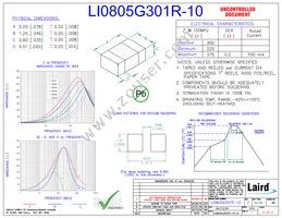 LI0805G301R-10 Datasheet Cover