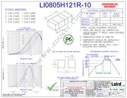LI0805H121R-10 Datasheet Cover