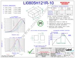 LI0805H121R-10 Cover