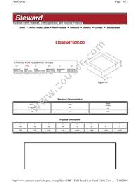 LI0805H750R-00 Datasheet Cover