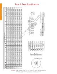 LI1206E520R-00 Datasheet Page 8