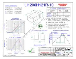 LI1206H121R-10 Cover