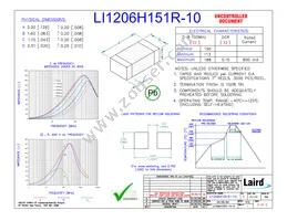 LI1206H151R-10 Datasheet Cover