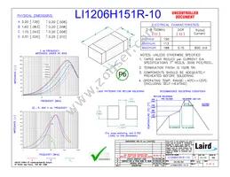 LI1206H151R-10 Cover