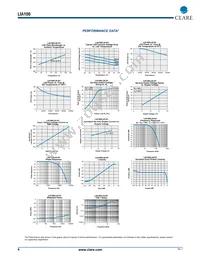 LIA100PTR Datasheet Page 4