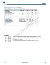 LIA101PTR Datasheet Page 3