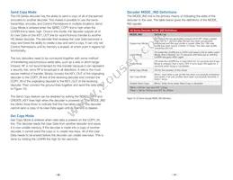 LICAL-DEC-HS001 Datasheet Page 11