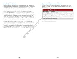 LICAL-ENC-HS001 Datasheet Page 10