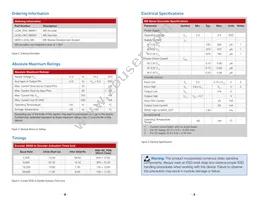LICAL-ENC-MS001 Datasheet Page 4
