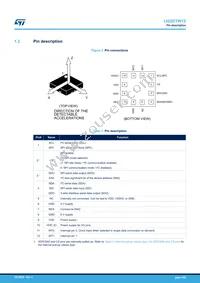 LIS2DTW12TR Datasheet Page 4