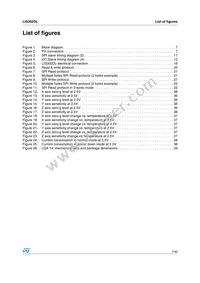 LIS302DL Datasheet Page 7