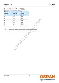 LJ CKBP-JXKX-47-1-350-R18-Z Datasheet Page 6