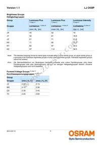 LJ CKBP-JXKZ-27-1-350-R18-Z Datasheet Page 5