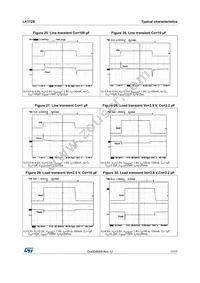 LK112SM80TR Datasheet Page 11