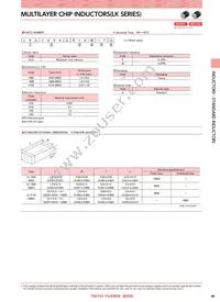 LK2125330K-T Datasheet Page 2