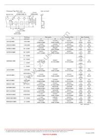 LK2125330K-T Datasheet Page 8