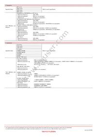 LK2125330K-T Datasheet Page 11