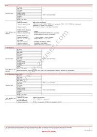 LK2125330K-T Datasheet Page 12