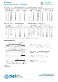 LK2660-9ERT Datasheet Page 15