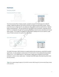 LK402-25-VPT Datasheet Page 14