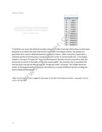 LK402-25-VPT Datasheet Page 19