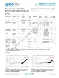 LK5540-7RB1 Datasheet Page 16