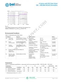 LK5540-7RB1 Datasheet Page 17