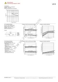 LKS1AF-9V Datasheet Page 3