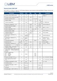 LKSR 50-NP KIT Datasheet Page 4