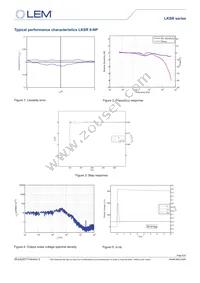 LKSR 50-NP KIT Datasheet Page 8