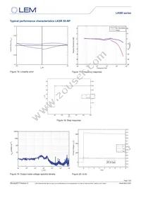 LKSR 50-NP KIT Datasheet Page 11