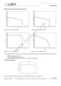 LKSR 50-NP KIT Datasheet Page 12