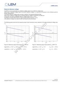 LKSR 50-NP KIT Datasheet Page 16