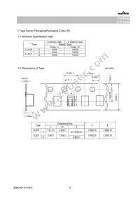 LLA185C70G224MA01L Datasheet Page 4