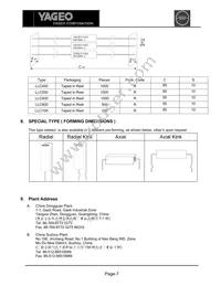 LLC450FB-0R033 Datasheet Page 7