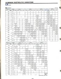LLK1C103MHSA Datasheet Page 2