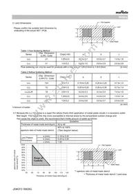 LLL153C70G474ME17E Datasheet Page 21