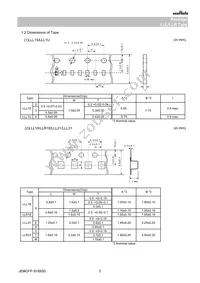 LLL153C80J224ME14F Datasheet Page 5