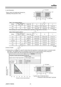 LLL185C70J105ME14L Datasheet Page 21