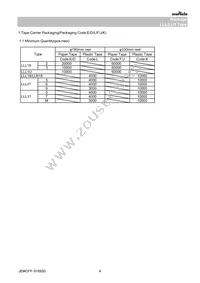 LLR185C70G105ME01L Datasheet Page 4