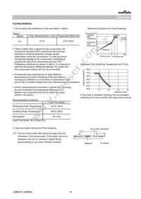 LLR185C70G105ME03L Datasheet Page 14