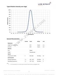 LLSP-1T06-H Datasheet Page 2