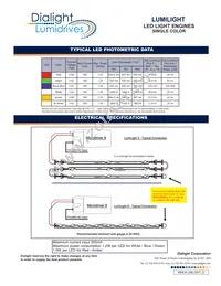 LLT9WW Datasheet Page 2