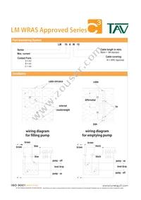 LM10CW Datasheet Page 2